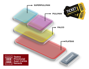 Distribución ENTRADAS NOA - TEATRO PROVINCIAL